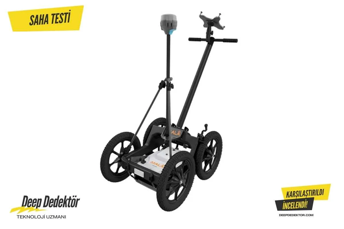 erzurum-mala-easy-locator-core