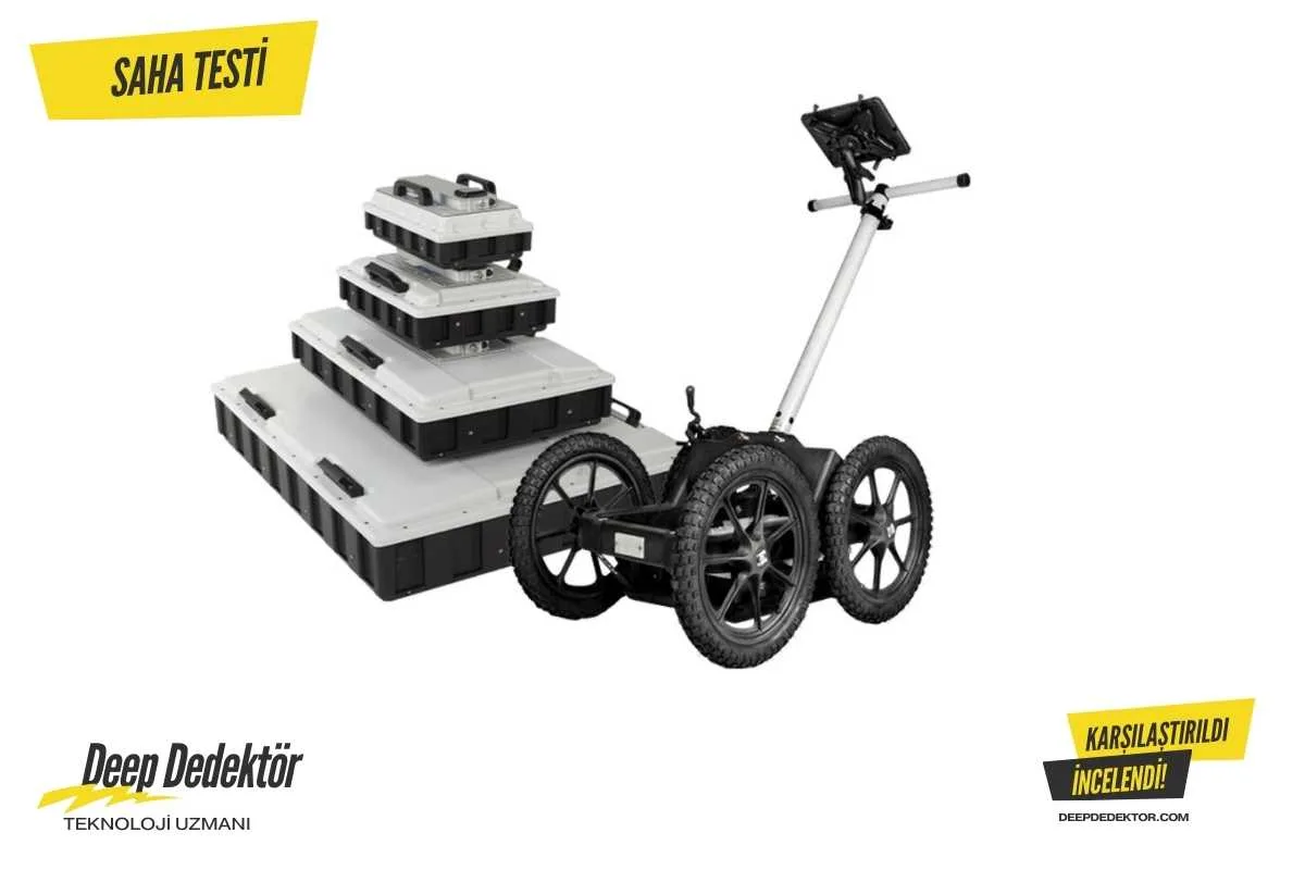 erzurum-gpr-altyapi-bosluk-tespit